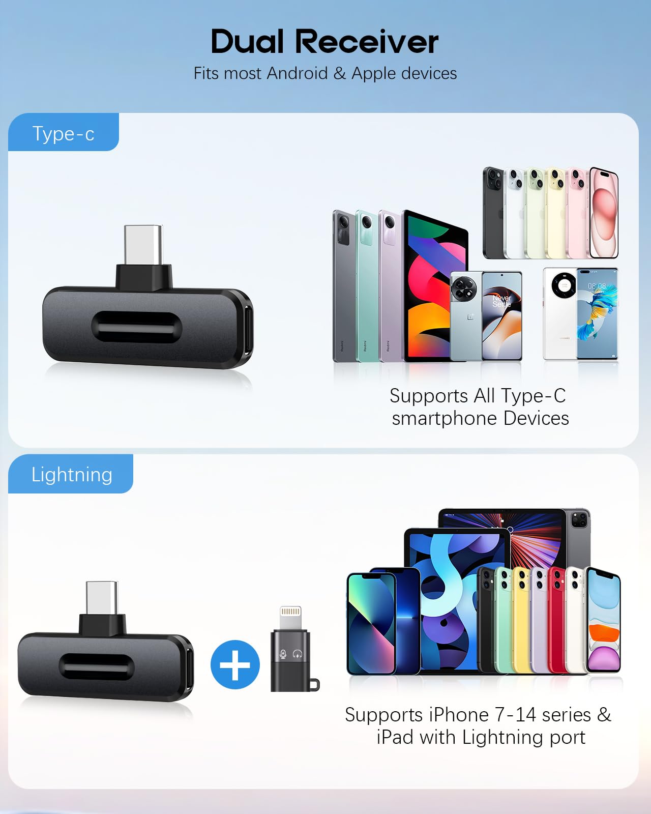 Wireless Mini Microphone for iPhone, Android - 2 Pack Lavalier Microphone for Video Recording, 2 In 1 Noise Reduction Lapel Mic for Ipad, Clip-on Mini Mic with USB-C for Content Creators Podcast