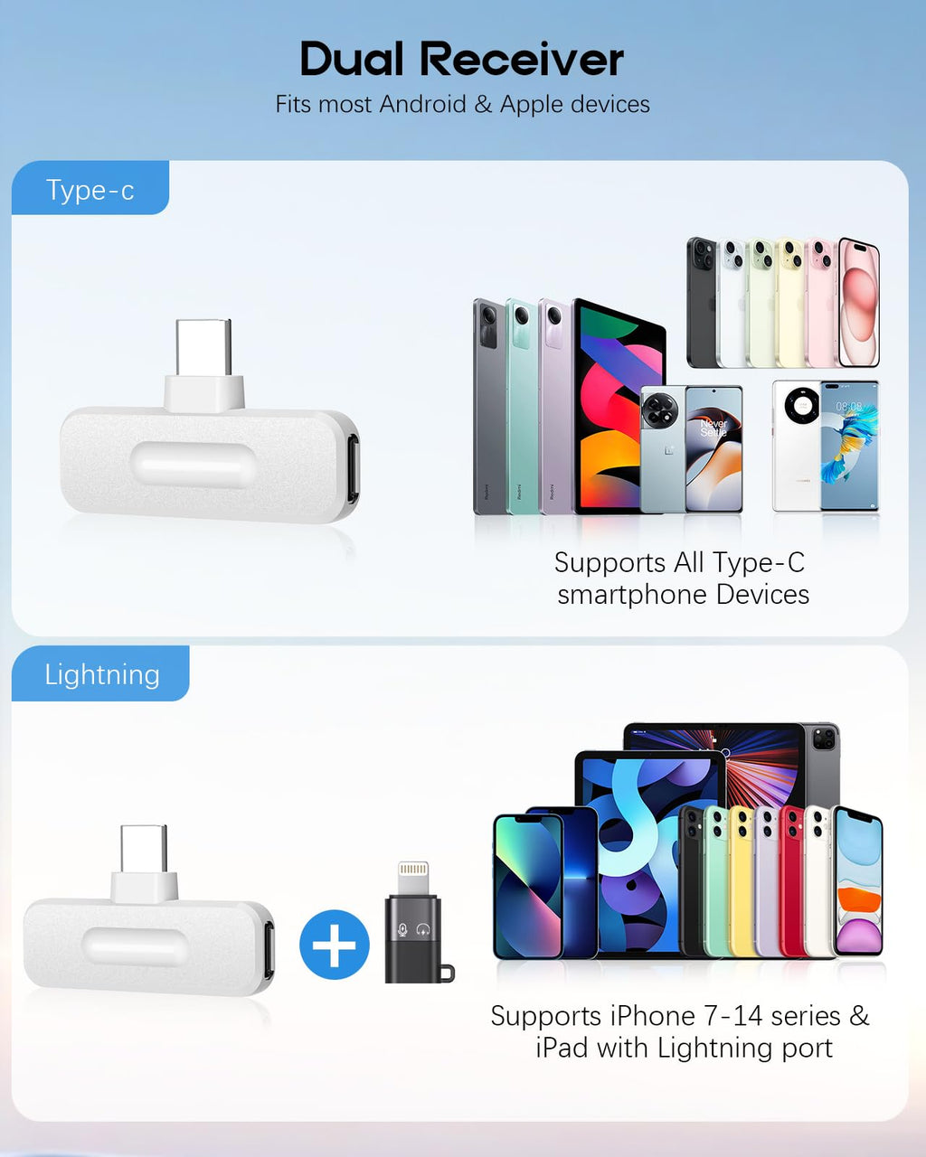 Wireless Mini Microphone for iPhone, Android - 2 Pack Lavalier Microphone for Video Recording, 2 In 1 Noise Reduction Lapel Mic for Ipad, Clip-on Mini Mic with USB-C for Content Creators Podcast
