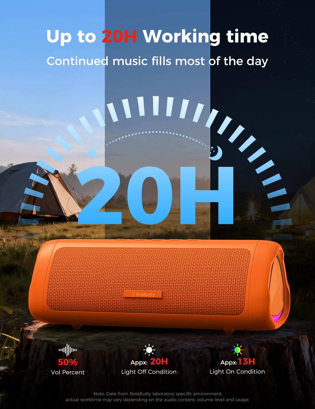 Bluetooth Speaker, 20W HD Sound, Portable Wireless, IPX5 Waterproof, Up to 24H Playtime, TWS Pairing, for Home/Party/Outdoor/Camping/Beach Essentials, Electronic Gadgets, Birthday Gift (Black)