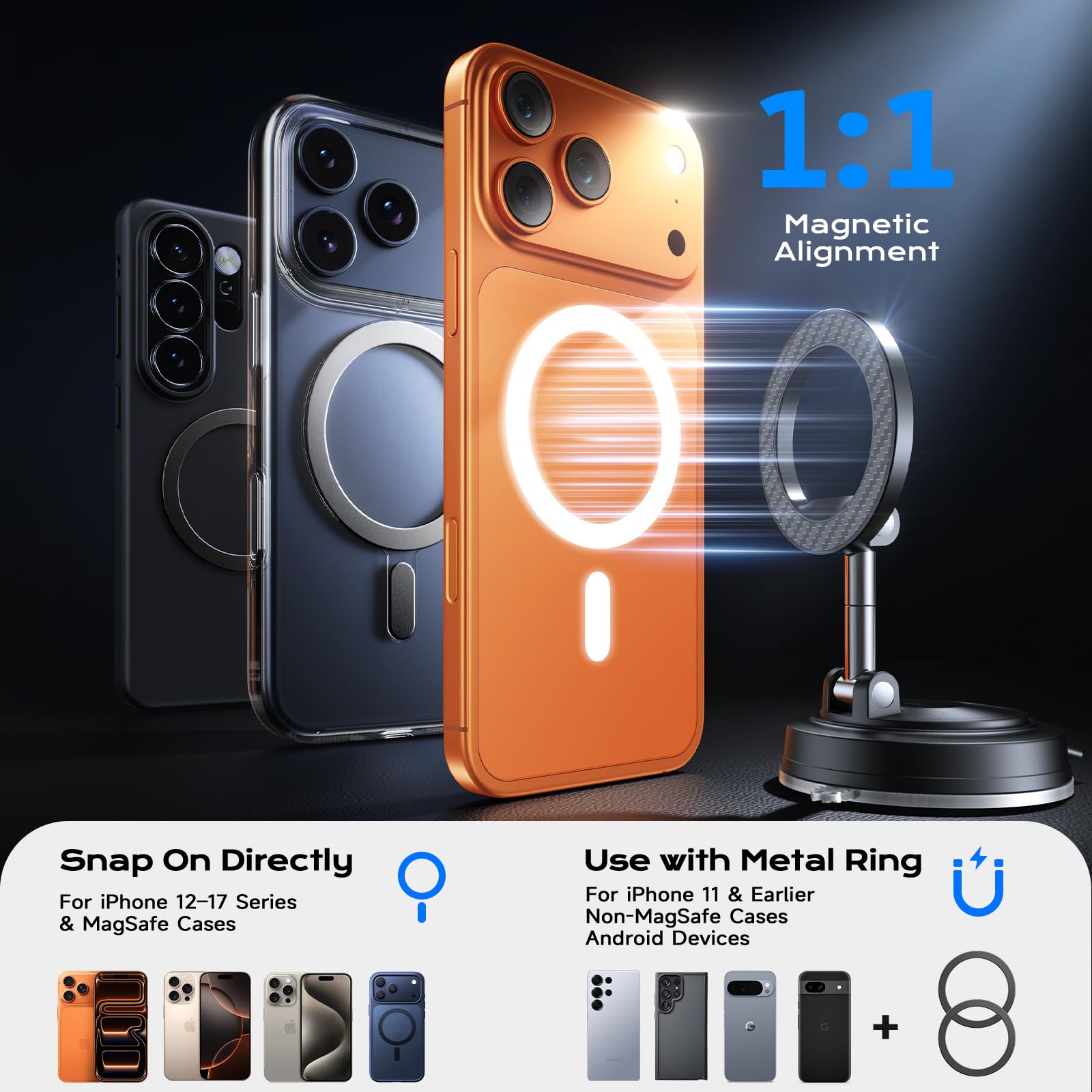 NeverDrop Magsafe Car Mount [2 Bases for Any Surface | 118+LBS Ultra Grip | 2400gf Strong Magnetic] 360° Adjustable Car Phone Holder, Phone Holders for Your Car for All Smartphones, Carbon Fiber