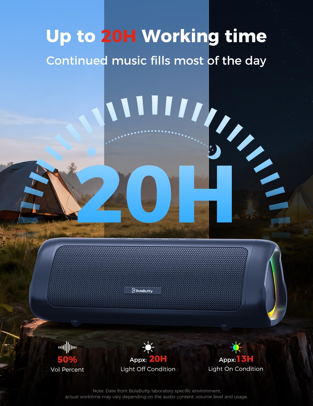 Bluetooth Speaker, 20W HD Sound, Portable Wireless, IPX5 Waterproof, Up to 24H Playtime, TWS Pairing, for Home/Party/Outdoor/Camping/Beach Essentials, Electronic Gadgets, Birthday Gift (Black)