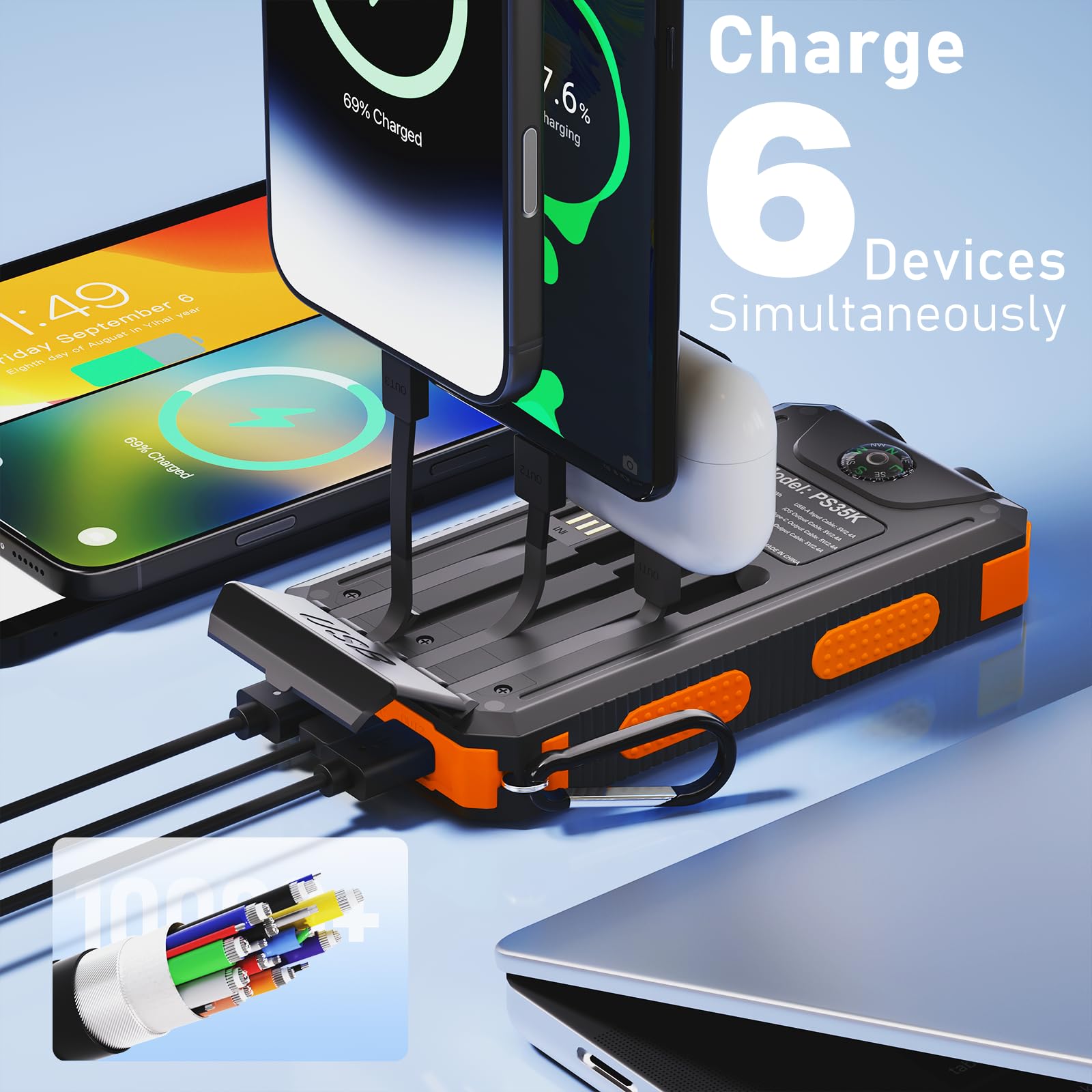 Durecopow Solar Charger Power Bank 20,000mAh, Portable Charger, 4 Cables 3 Ports Fast Charging External Battery Pack with USB C for Cell Phones, Solar Panel Charger with Dual Flashlight for Camping