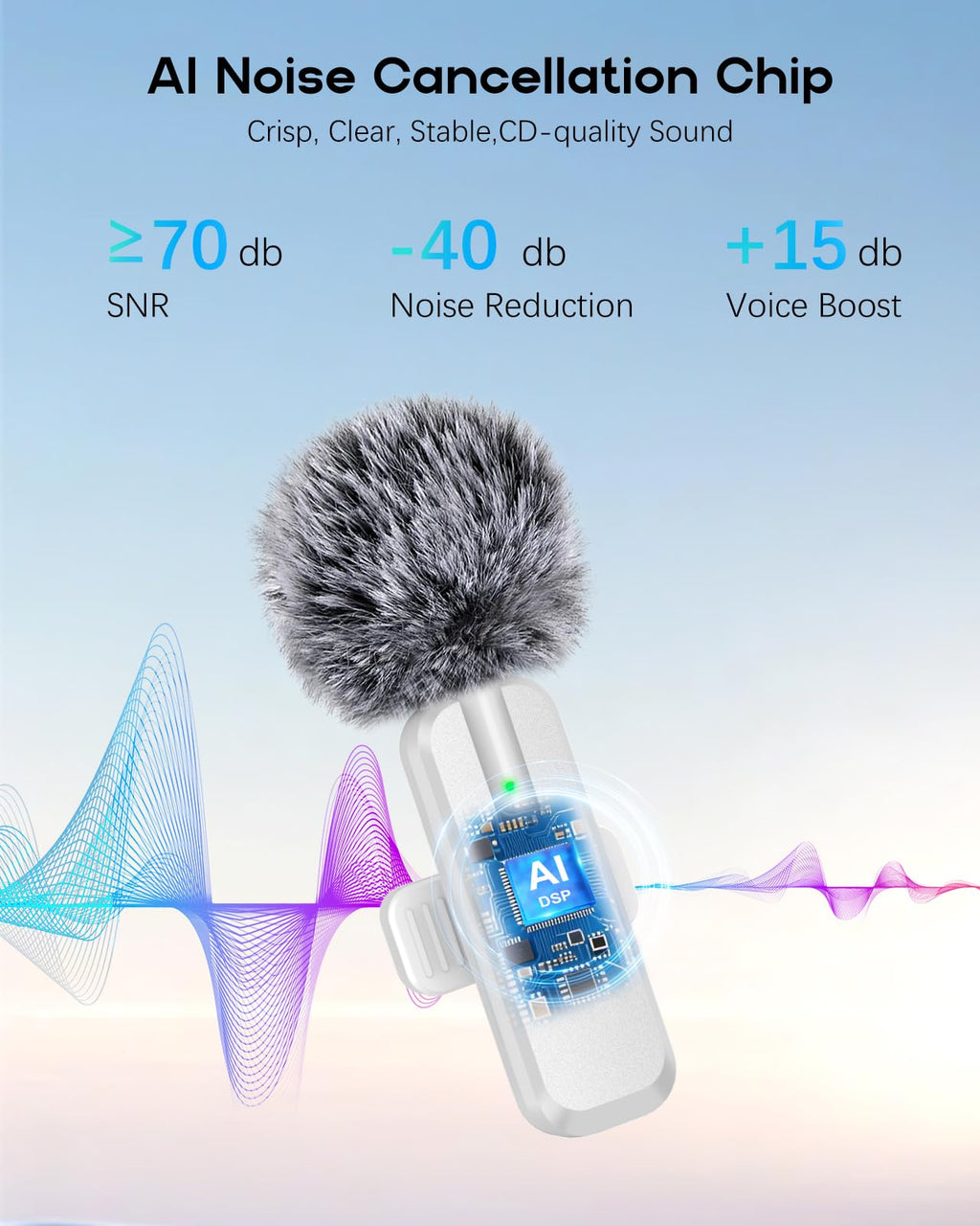 Wireless Mini Microphone for iPhone, Android - 2 Pack Lavalier Microphone for Video Recording, 2 In 1 Noise Reduction Lapel Mic for Ipad, Clip-on Mini Mic with USB-C for Content Creators Podcast