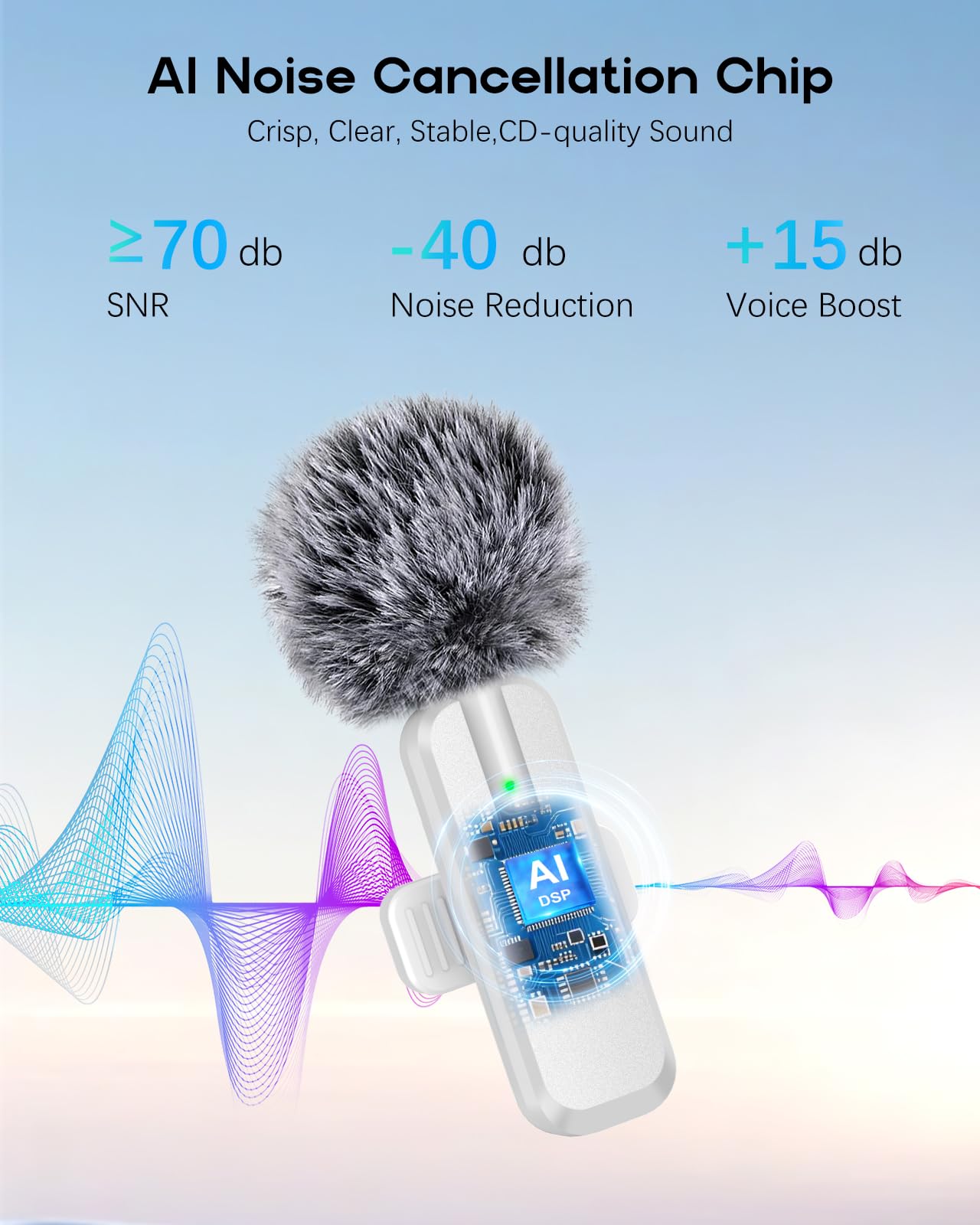Wireless Mini Microphone for iPhone, Android - 2 Pack Lavalier Microphone for Video Recording, 2 In 1 Noise Reduction Lapel Mic for Ipad, Clip-on Mini Mic with USB-C for Content Creators Podcast