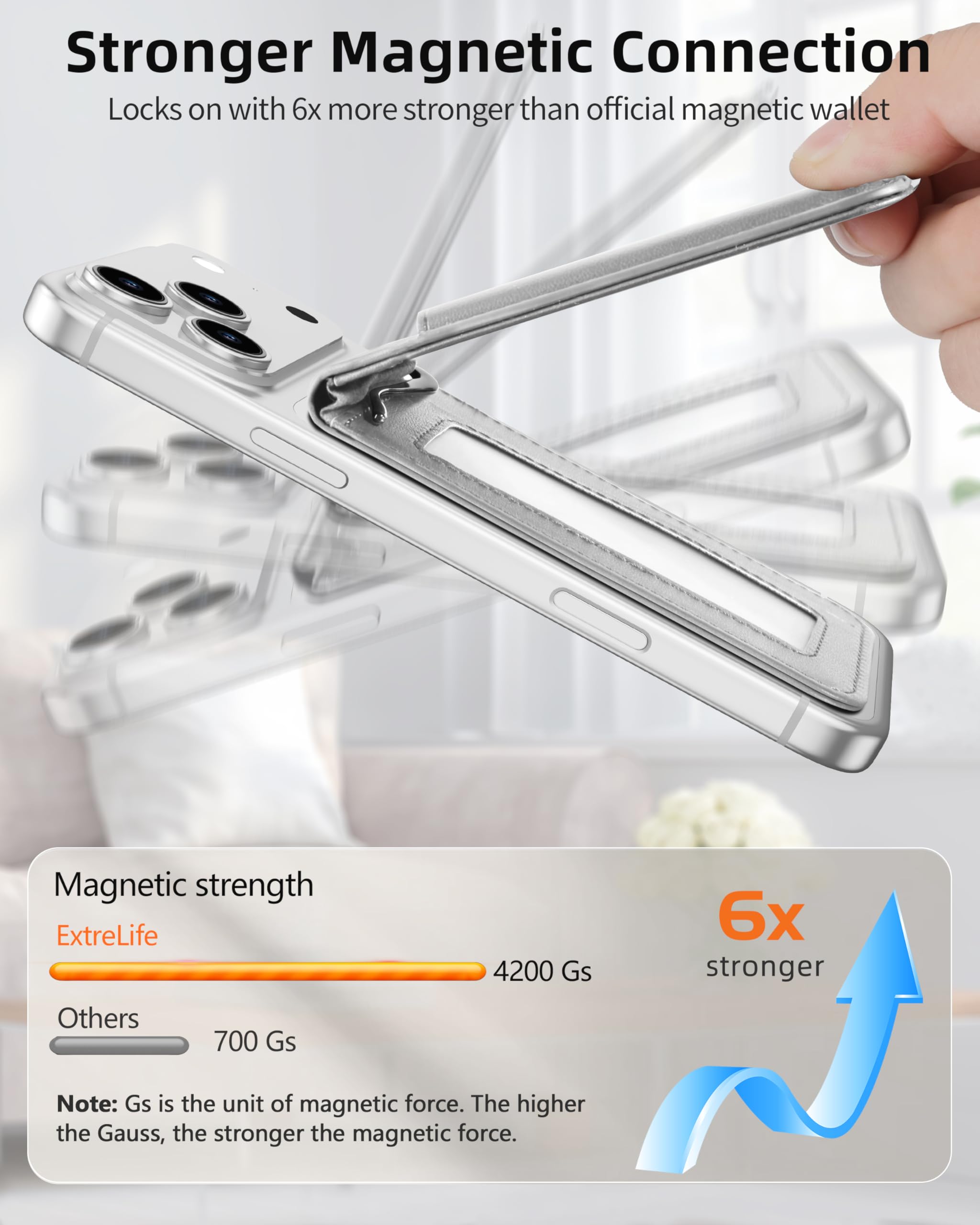 ExtreLife For Magsafe Wallet with Money Clip, Strongest Magnetic Wallet for iPhone 17/16/15/14/13/12 Series, Adjustable Stand, ID Window, 5 Card Holder, RFID Blocking, Not for 13/12 Mini, Black