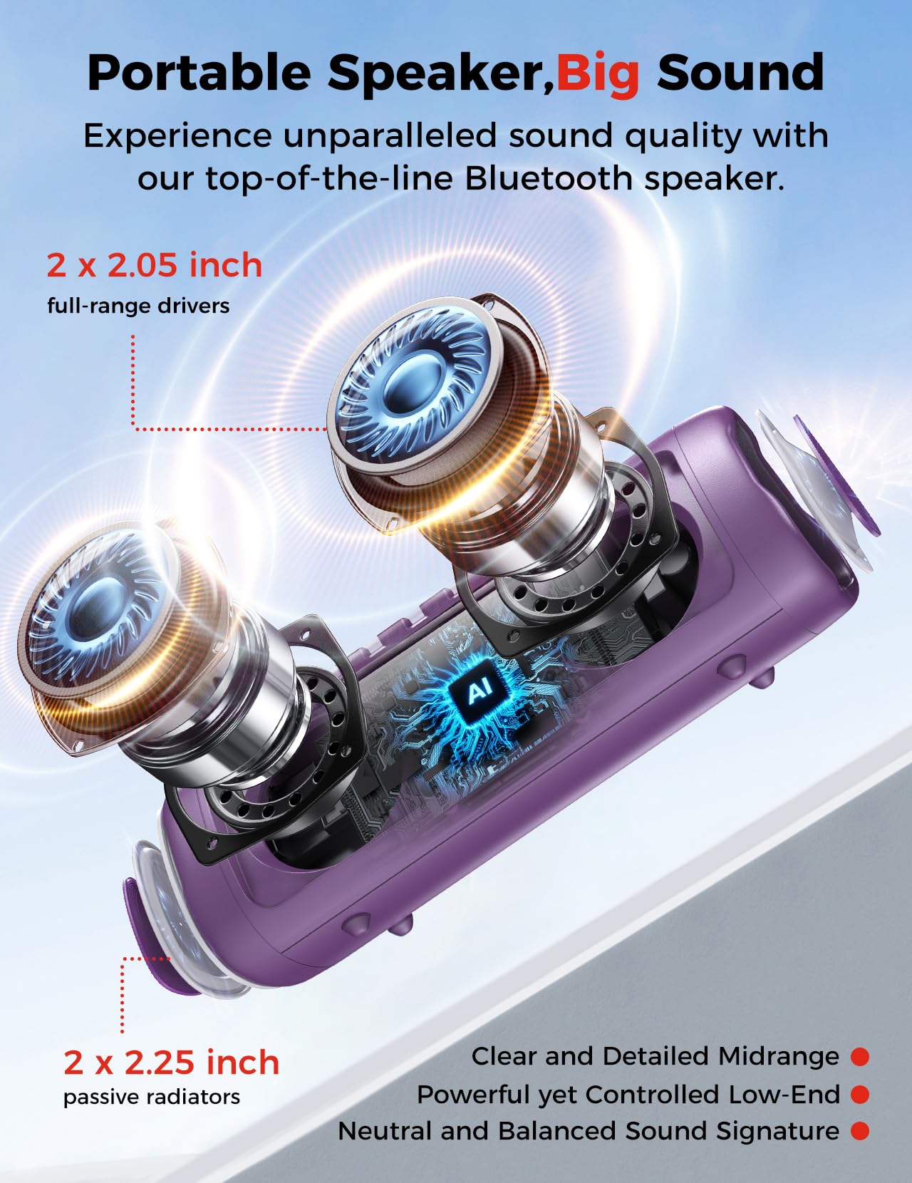Bluetooth Speaker, 20W HD Sound, Portable Wireless, IPX5 Waterproof, Up to 24H Playtime, TWS Pairing, for Home/Party/Outdoor/Camping/Beach Essentials, Electronic Gadgets, Birthday Gift (Black)