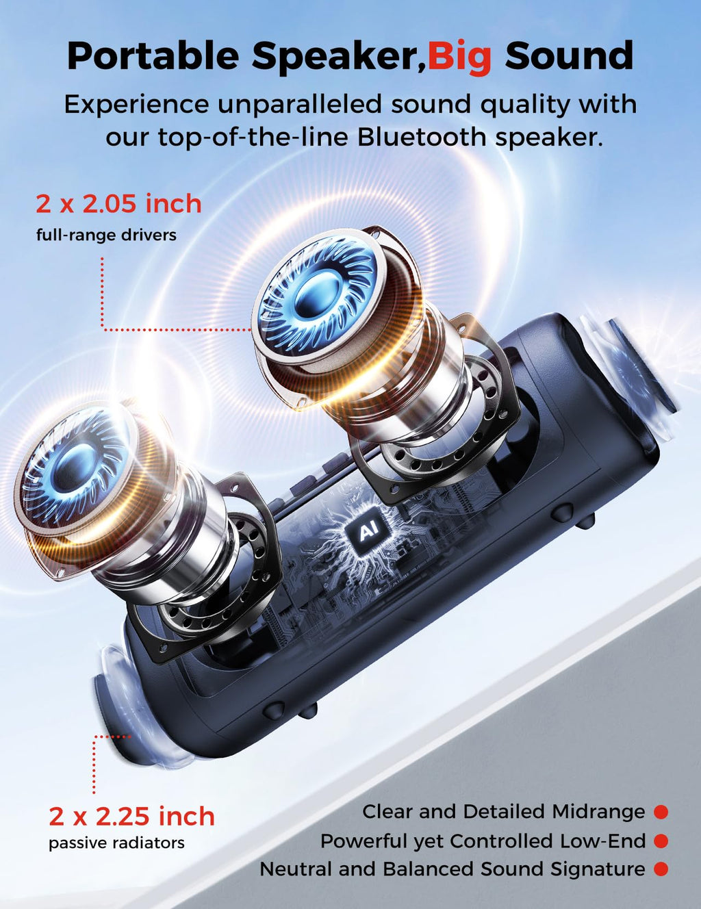 Bluetooth Speaker, 20W HD Sound, Portable Wireless, IPX5 Waterproof, Up to 24H Playtime, TWS Pairing, for Home/Party/Outdoor/Camping/Beach Essentials, Electronic Gadgets, Birthday Gift (Black)