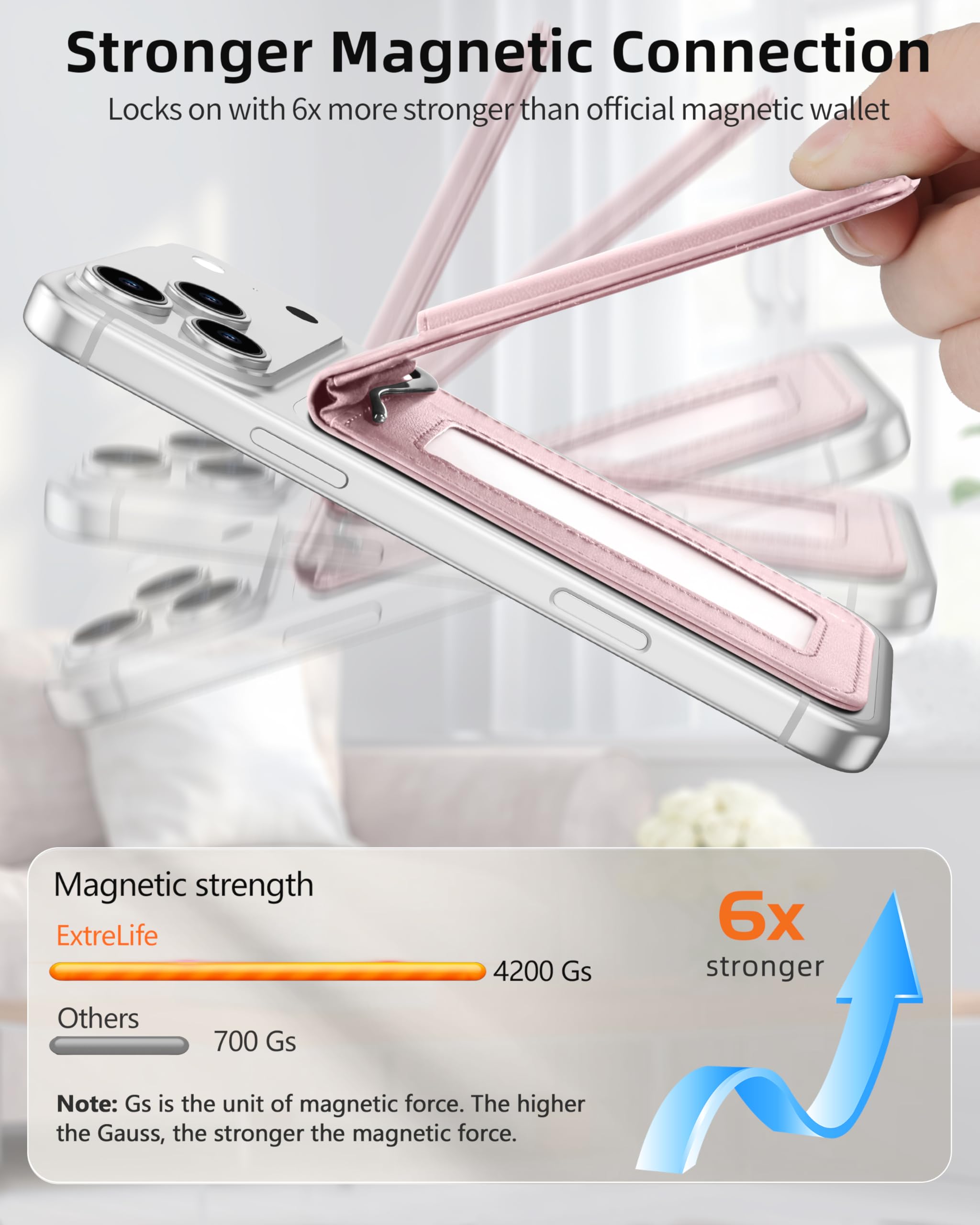 ExtreLife For Magsafe Wallet with Money Clip, Strongest Magnetic Wallet for iPhone 17/16/15/14/13/12 Series, Adjustable Stand, ID Window, 5 Card Holder, RFID Blocking, Not for 13/12 Mini, Black