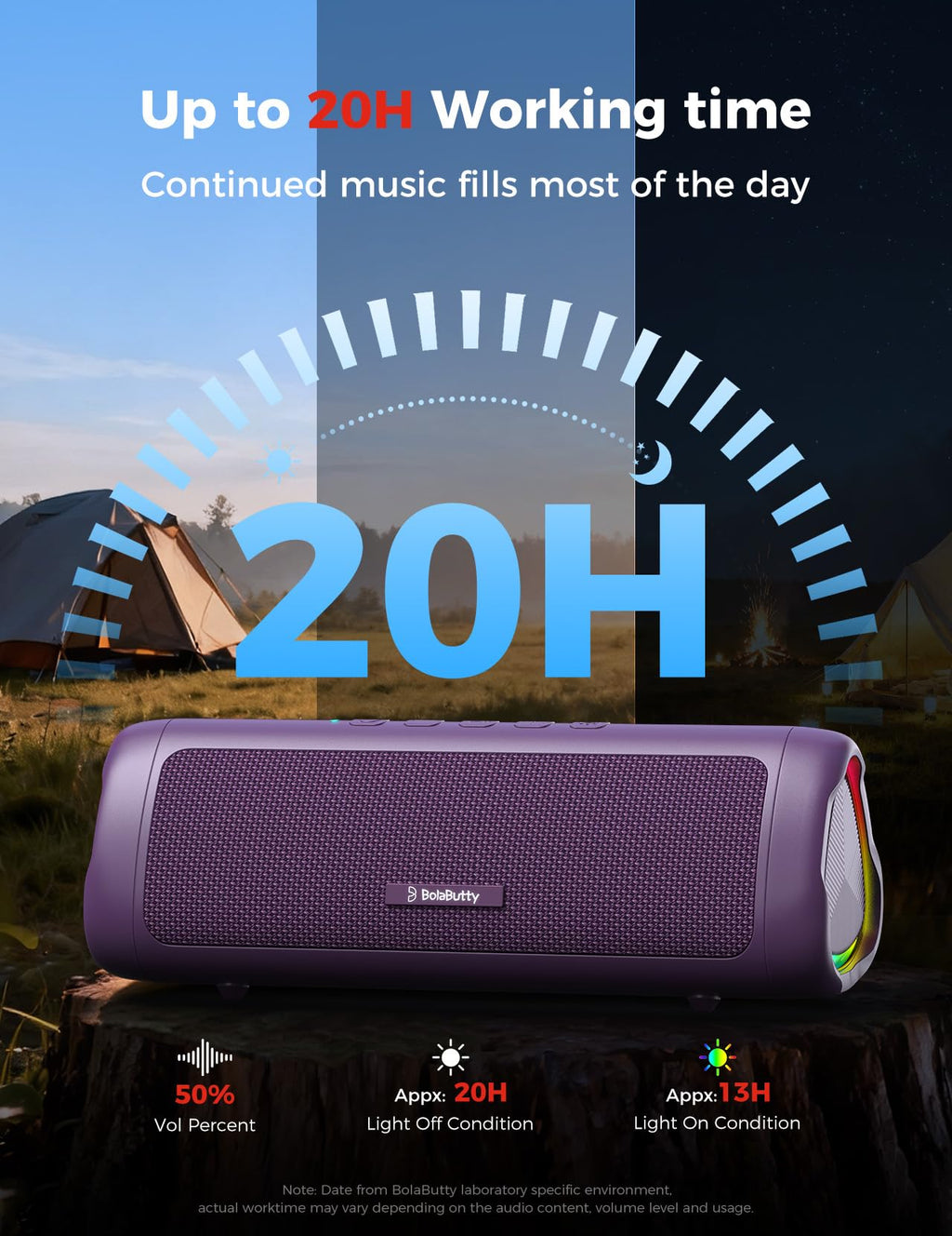 Bluetooth Speaker, 20W HD Sound, Portable Wireless, IPX5 Waterproof, Up to 24H Playtime, TWS Pairing, for Home/Party/Outdoor/Camping/Beach Essentials, Electronic Gadgets, Birthday Gift (Black)
