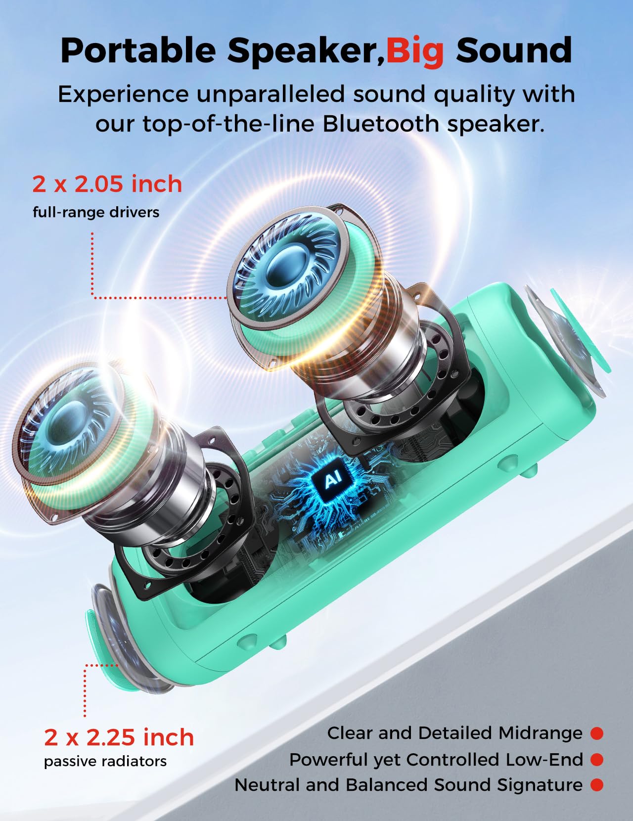 Bluetooth Speaker, 20W HD Sound, Portable Wireless, IPX5 Waterproof, Up to 24H Playtime, TWS Pairing, for Home/Party/Outdoor/Camping/Beach Essentials, Electronic Gadgets, Birthday Gift (Black)