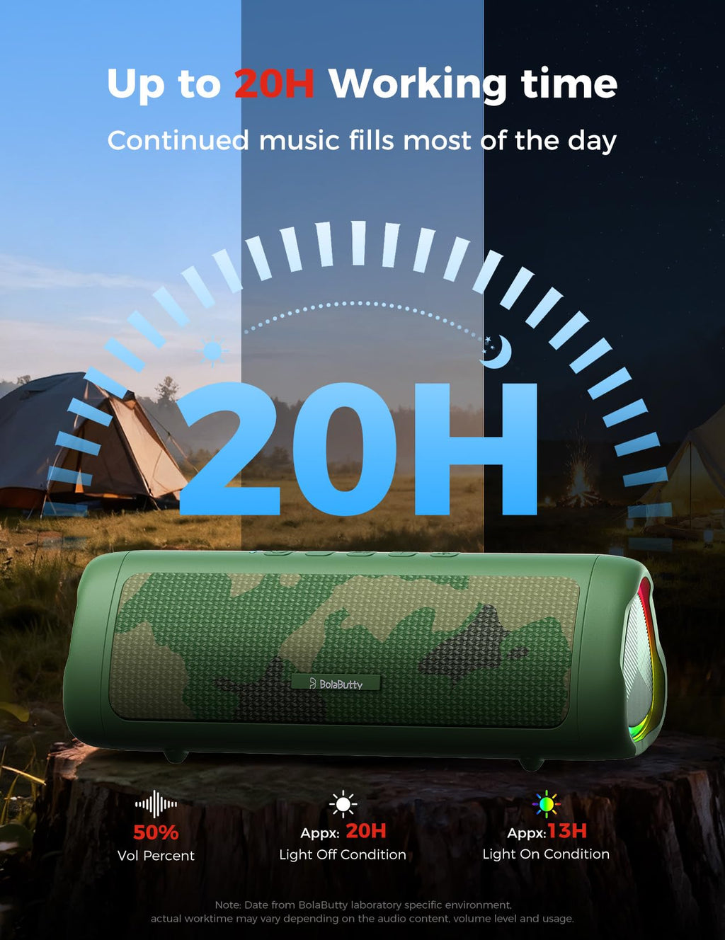 Bluetooth Speaker, 20W HD Sound, Portable Wireless, IPX5 Waterproof, Up to 24H Playtime, TWS Pairing, for Home/Party/Outdoor/Camping/Beach Essentials, Electronic Gadgets, Birthday Gift (Black)