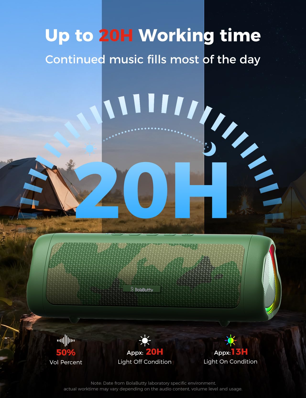 Bluetooth Speaker, 20W HD Sound, Portable Wireless, IPX5 Waterproof, Up to 24H Playtime, TWS Pairing, for Home/Party/Outdoor/Camping/Beach Essentials, Electronic Gadgets, Birthday Gift (Black)