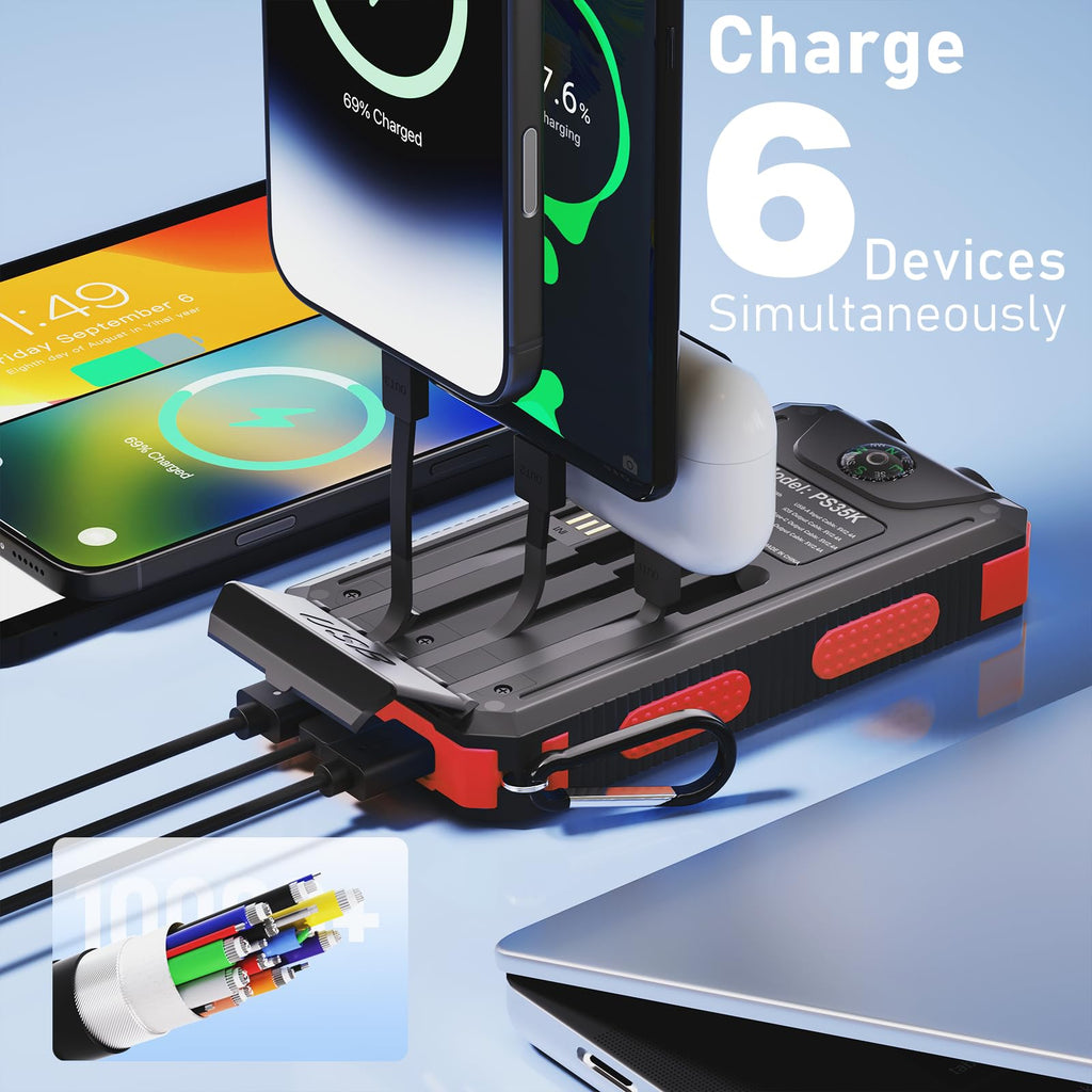 Durecopow Solar Charger Power Bank 20,000mAh, Portable Charger, 4 Cables 3 Ports Fast Charging External Battery Pack with USB C for Cell Phones, Solar Panel Charger with Dual Flashlight for Camping
