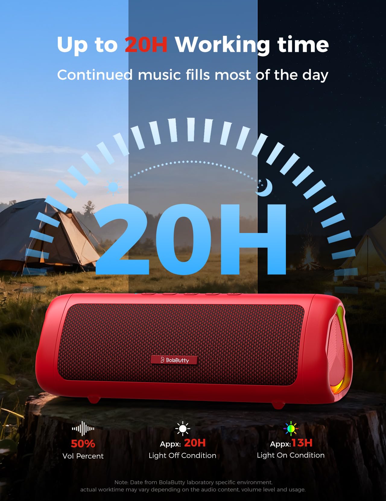 Bluetooth Speaker, 20W HD Sound, Portable Wireless, IPX5 Waterproof, Up to 24H Playtime, TWS Pairing, for Home/Party/Outdoor/Camping/Beach Essentials, Electronic Gadgets, Birthday Gift (Black)