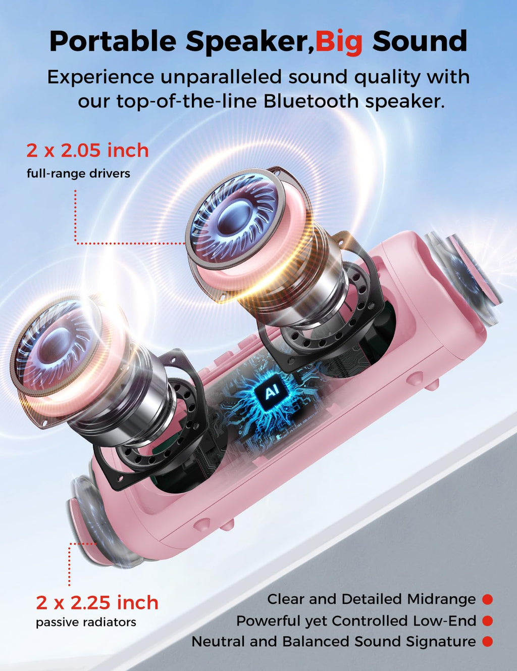 Bluetooth Speaker, 20W HD Sound, Portable Wireless, IPX5 Waterproof, Up to 24H Playtime, TWS Pairing, for Home/Party/Outdoor/Camping/Beach Essentials, Electronic Gadgets, Birthday Gift (Black)