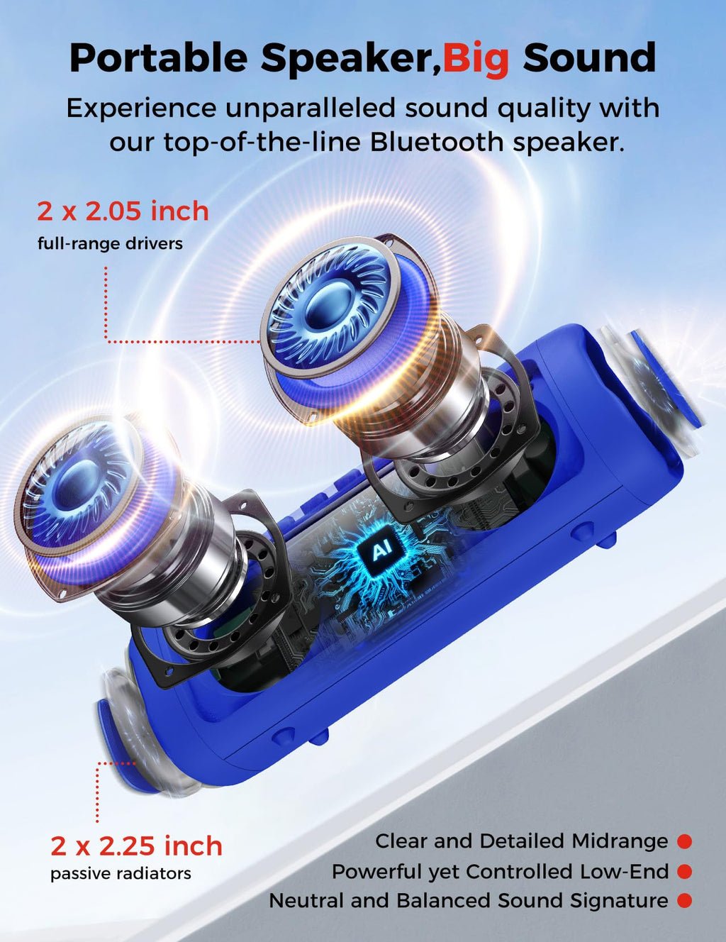 Bluetooth Speaker, 20W HD Sound, Portable Wireless, IPX5 Waterproof, Up to 24H Playtime, TWS Pairing, for Home/Party/Outdoor/Camping/Beach Essentials, Electronic Gadgets, Birthday Gift (Black)
