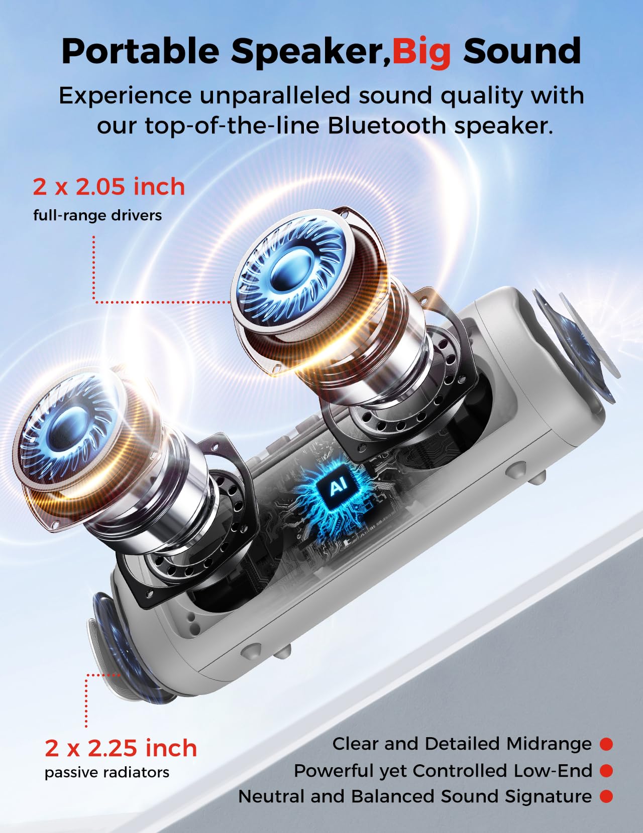 Bluetooth Speaker, 20W HD Sound, Portable Wireless, IPX5 Waterproof, Up to 24H Playtime, TWS Pairing, for Home/Party/Outdoor/Camping/Beach Essentials, Electronic Gadgets, Birthday Gift (Black)
