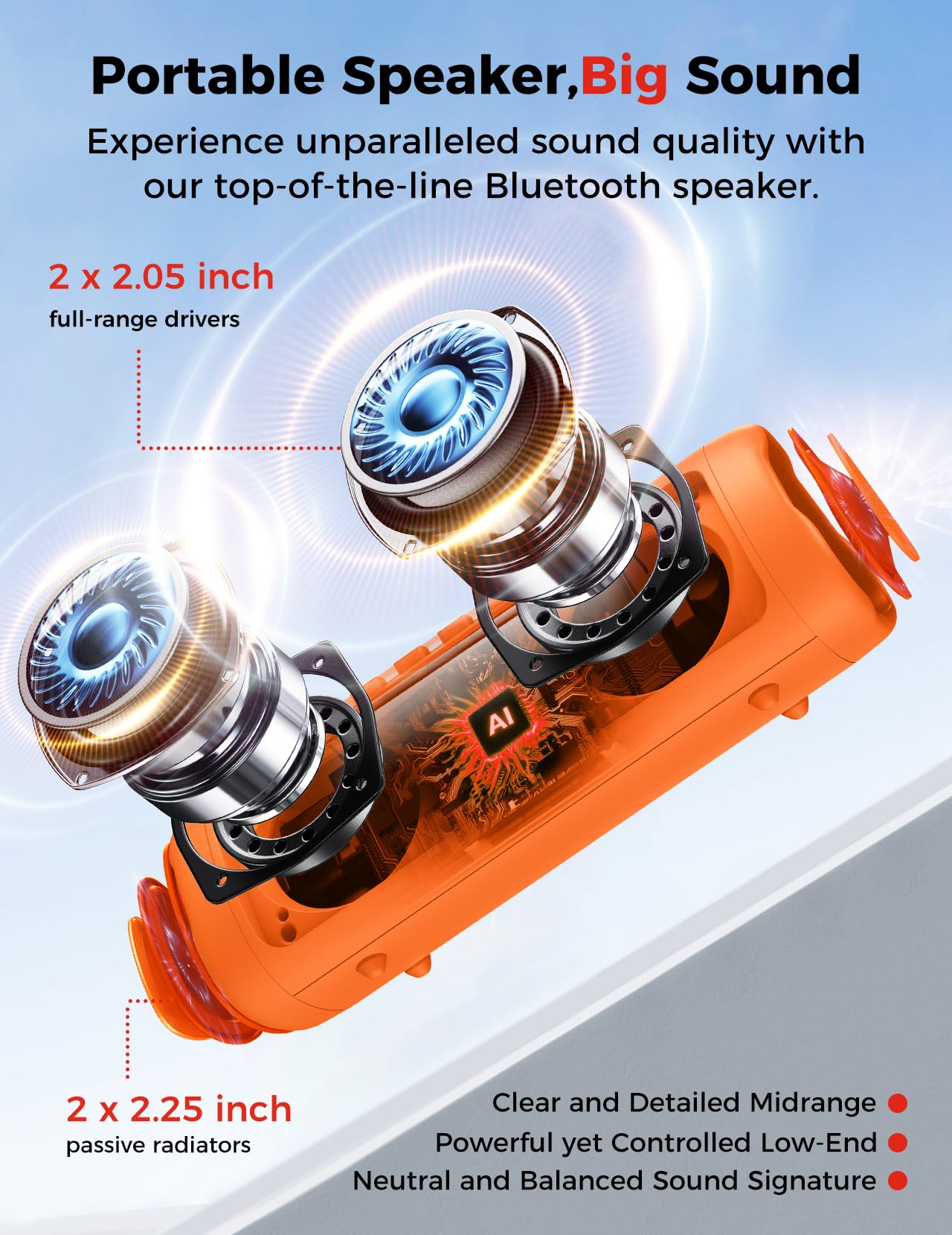 Bluetooth Speaker, 20W HD Sound, Portable Wireless, IPX5 Waterproof, Up to 24H Playtime, TWS Pairing, for Home/Party/Outdoor/Camping/Beach Essentials, Electronic Gadgets, Birthday Gift (Black)