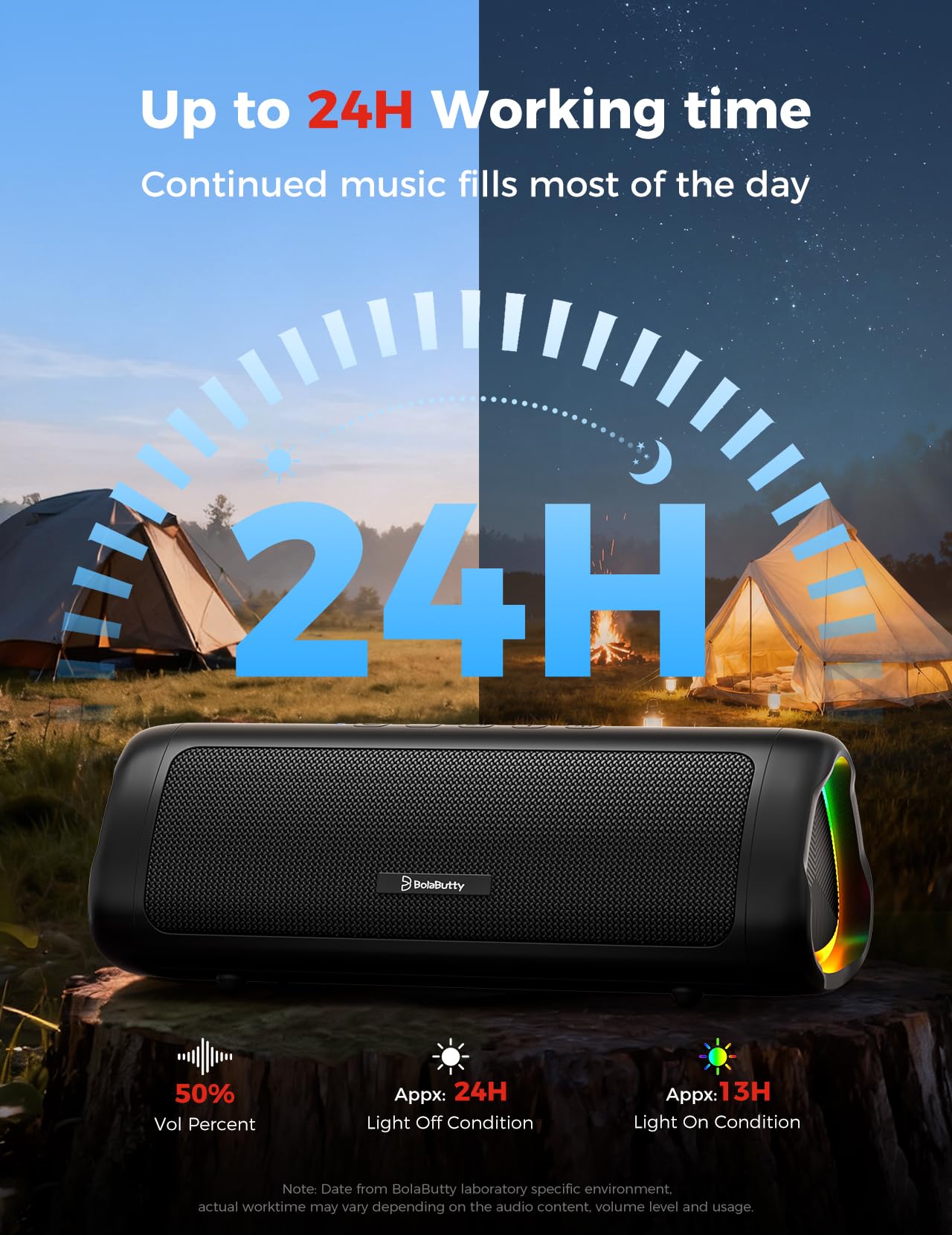 Bluetooth Speaker, 20W HD Sound, Portable Wireless, IPX5 Waterproof, Up to 24H Playtime, TWS Pairing, for Home/Party/Outdoor/Camping/Beach Essentials, Electronic Gadgets, Birthday Gift (Black)