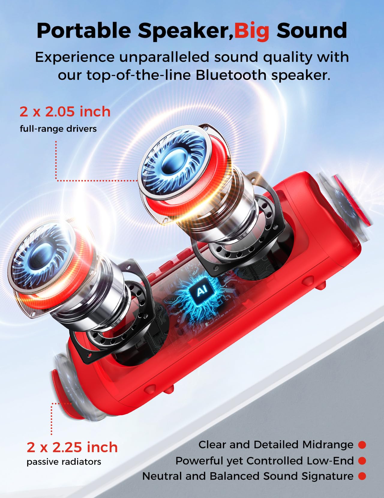 Bluetooth Speaker, 20W HD Sound, Portable Wireless, IPX5 Waterproof, Up to 24H Playtime, TWS Pairing, for Home/Party/Outdoor/Camping/Beach Essentials, Electronic Gadgets, Birthday Gift (Black)