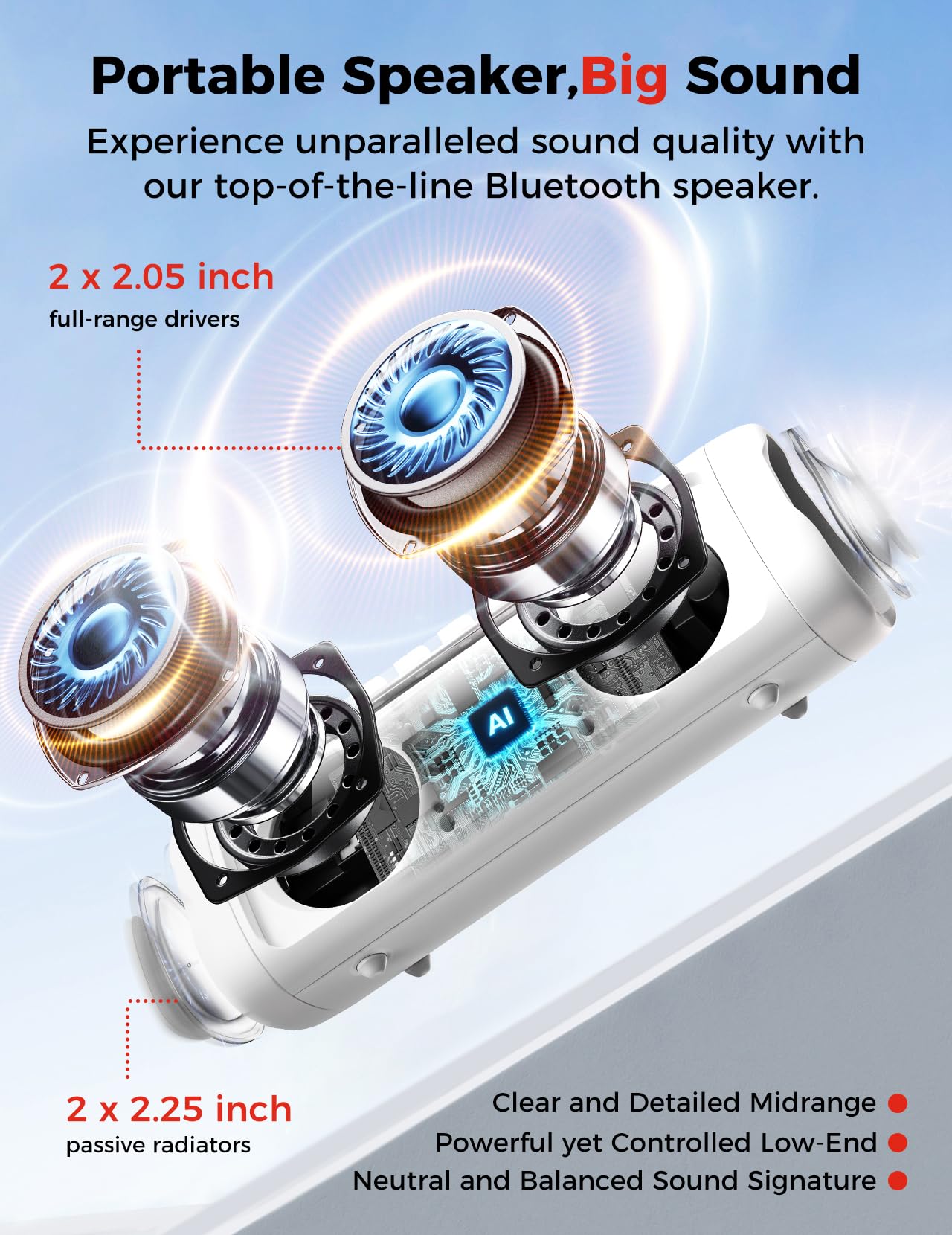 Bluetooth Speaker, 20W HD Sound, Portable Wireless, IPX5 Waterproof, Up to 24H Playtime, TWS Pairing, for Home/Party/Outdoor/Camping/Beach Essentials, Electronic Gadgets, Birthday Gift (Black)