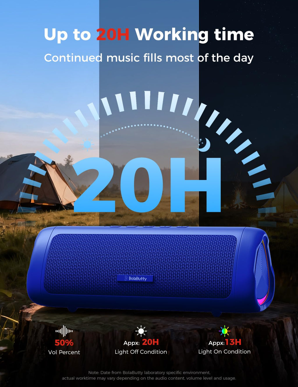 Bluetooth Speaker, 20W HD Sound, Portable Wireless, IPX5 Waterproof, Up to 24H Playtime, TWS Pairing, for Home/Party/Outdoor/Camping/Beach Essentials, Electronic Gadgets, Birthday Gift (Black)
