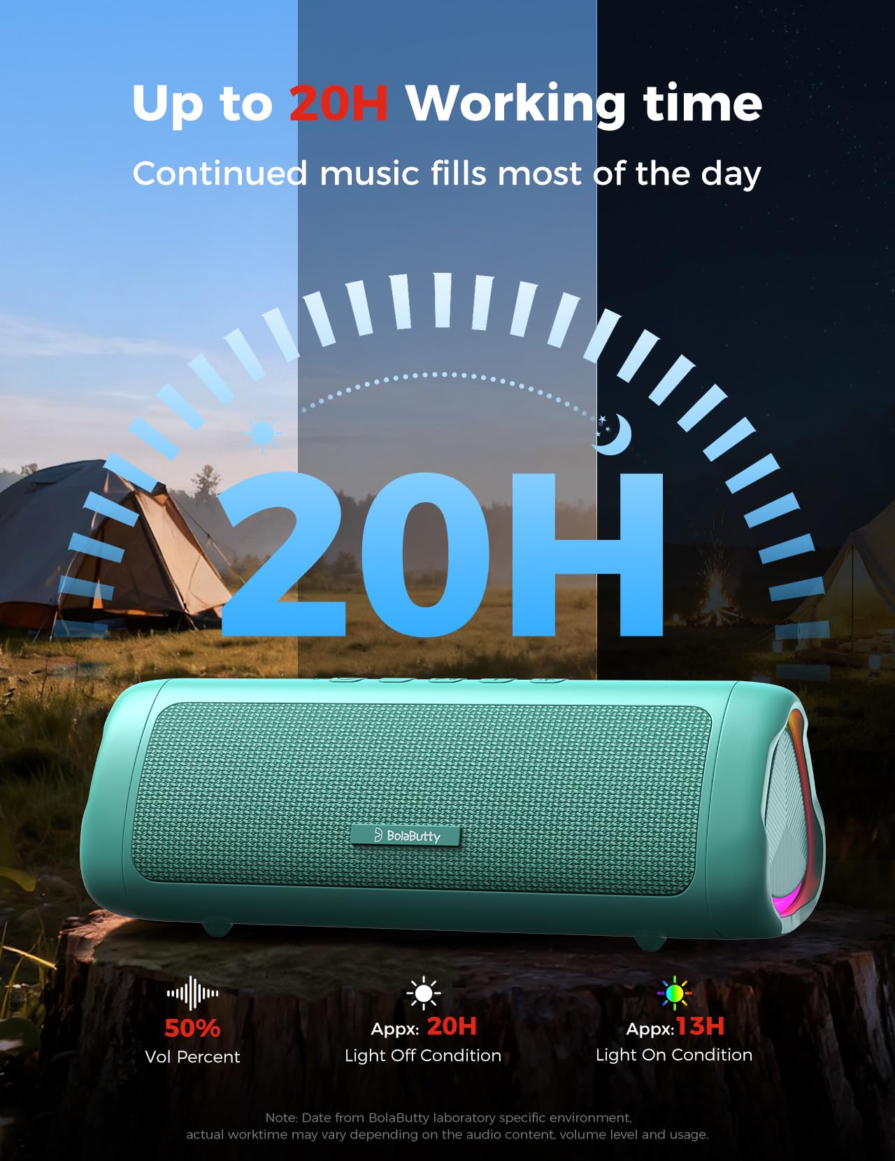 Bluetooth Speaker, 20W HD Sound, Portable Wireless, IPX5 Waterproof, Up to 24H Playtime, TWS Pairing, for Home/Party/Outdoor/Camping/Beach Essentials, Electronic Gadgets, Birthday Gift (Black)