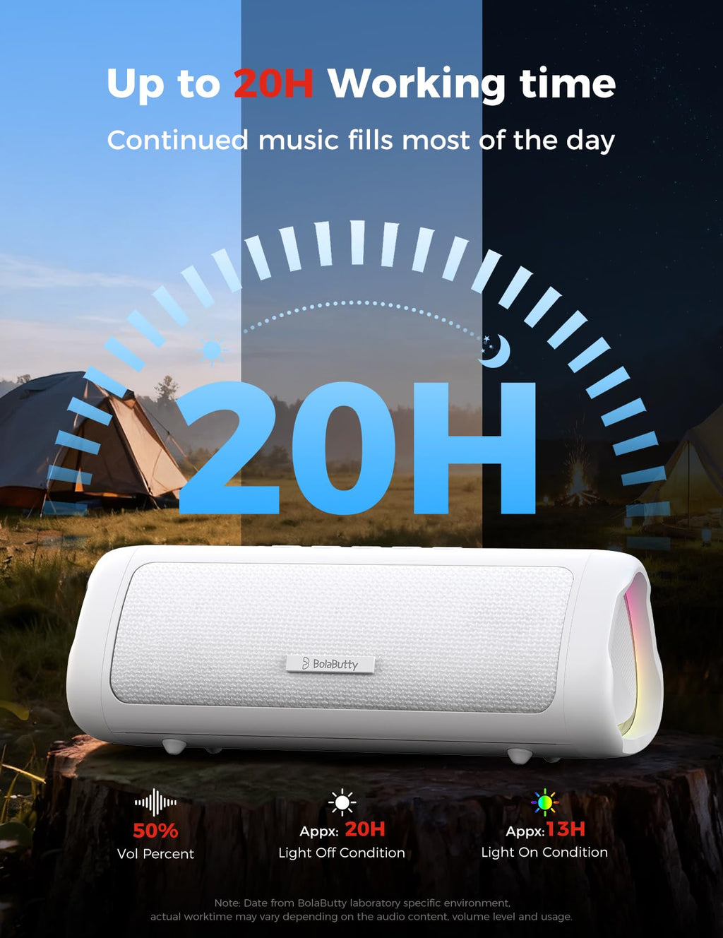 Bluetooth Speaker, 20W HD Sound, Portable Wireless, IPX5 Waterproof, Up to 24H Playtime, TWS Pairing, for Home/Party/Outdoor/Camping/Beach Essentials, Electronic Gadgets, Birthday Gift (Black)