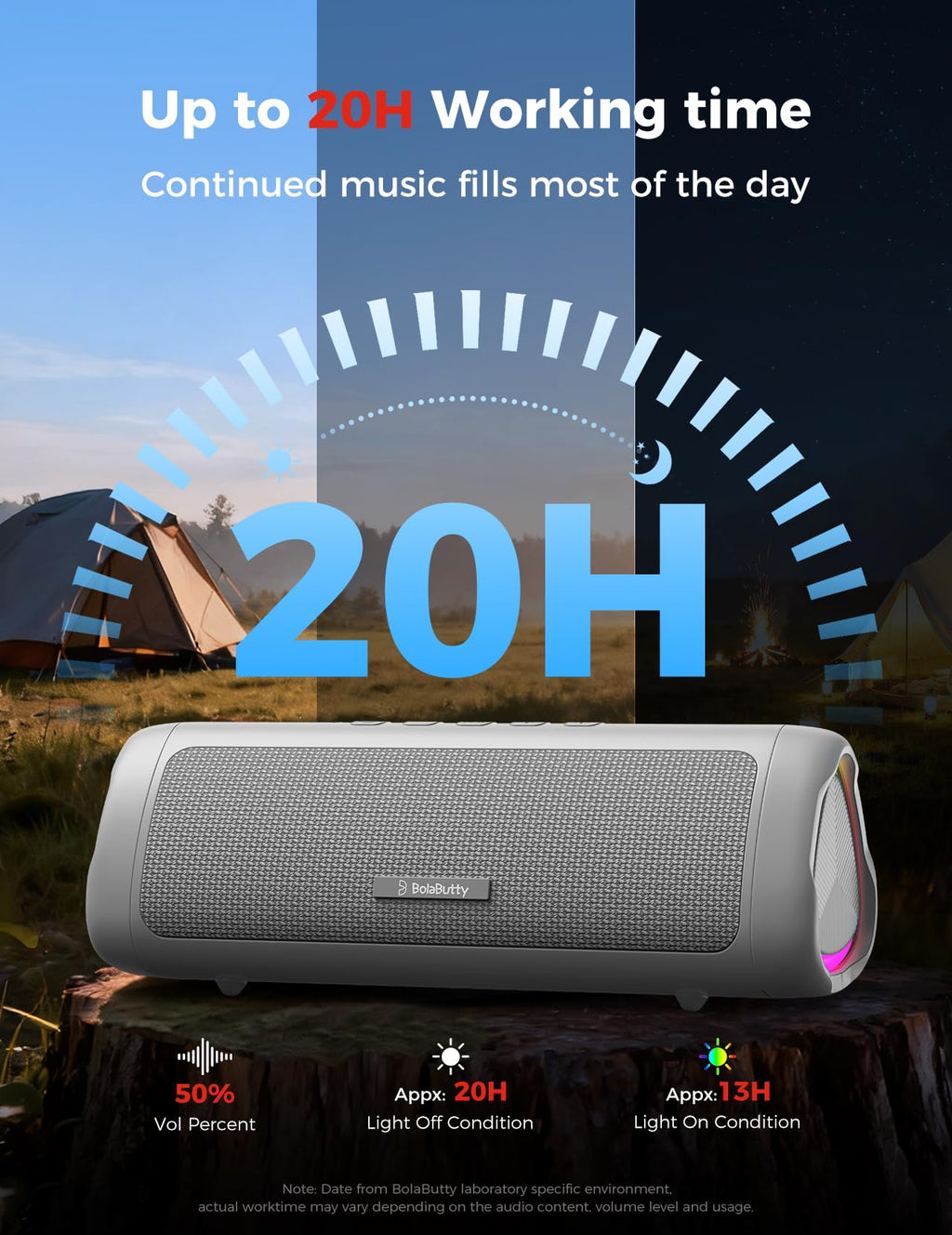Bluetooth Speaker, 20W HD Sound, Portable Wireless, IPX5 Waterproof, Up to 24H Playtime, TWS Pairing, for Home/Party/Outdoor/Camping/Beach Essentials, Electronic Gadgets, Birthday Gift (Black)