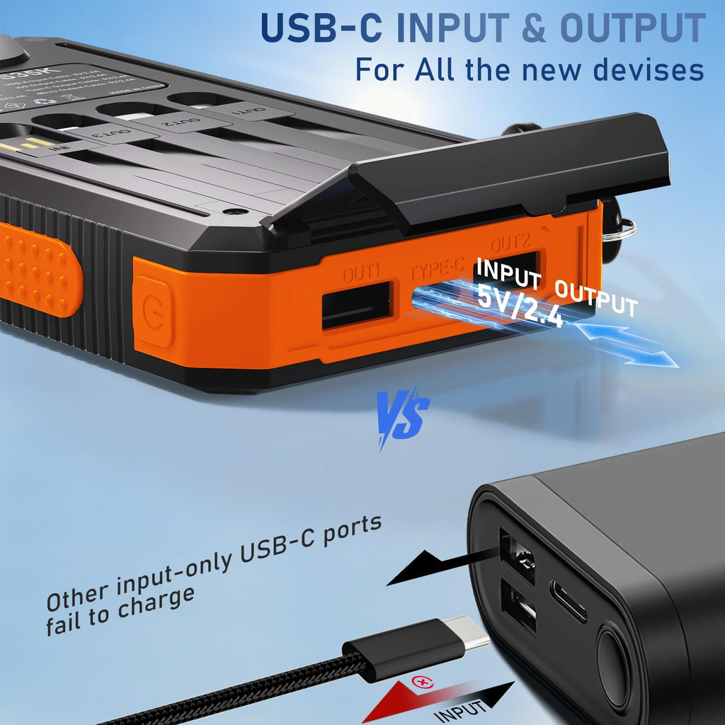 Durecopow Solar Charger Power Bank 20,000mAh, Portable Charger, 4 Cables 3 Ports Fast Charging External Battery Pack with USB C for Cell Phones, Solar Panel Charger with Dual Flashlight for Camping