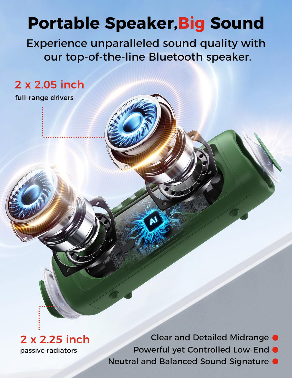 Bluetooth Speaker, 20W HD Sound, Portable Wireless, IPX5 Waterproof, Up to 24H Playtime, TWS Pairing, for Home/Party/Outdoor/Camping/Beach Essentials, Electronic Gadgets, Birthday Gift (Black)