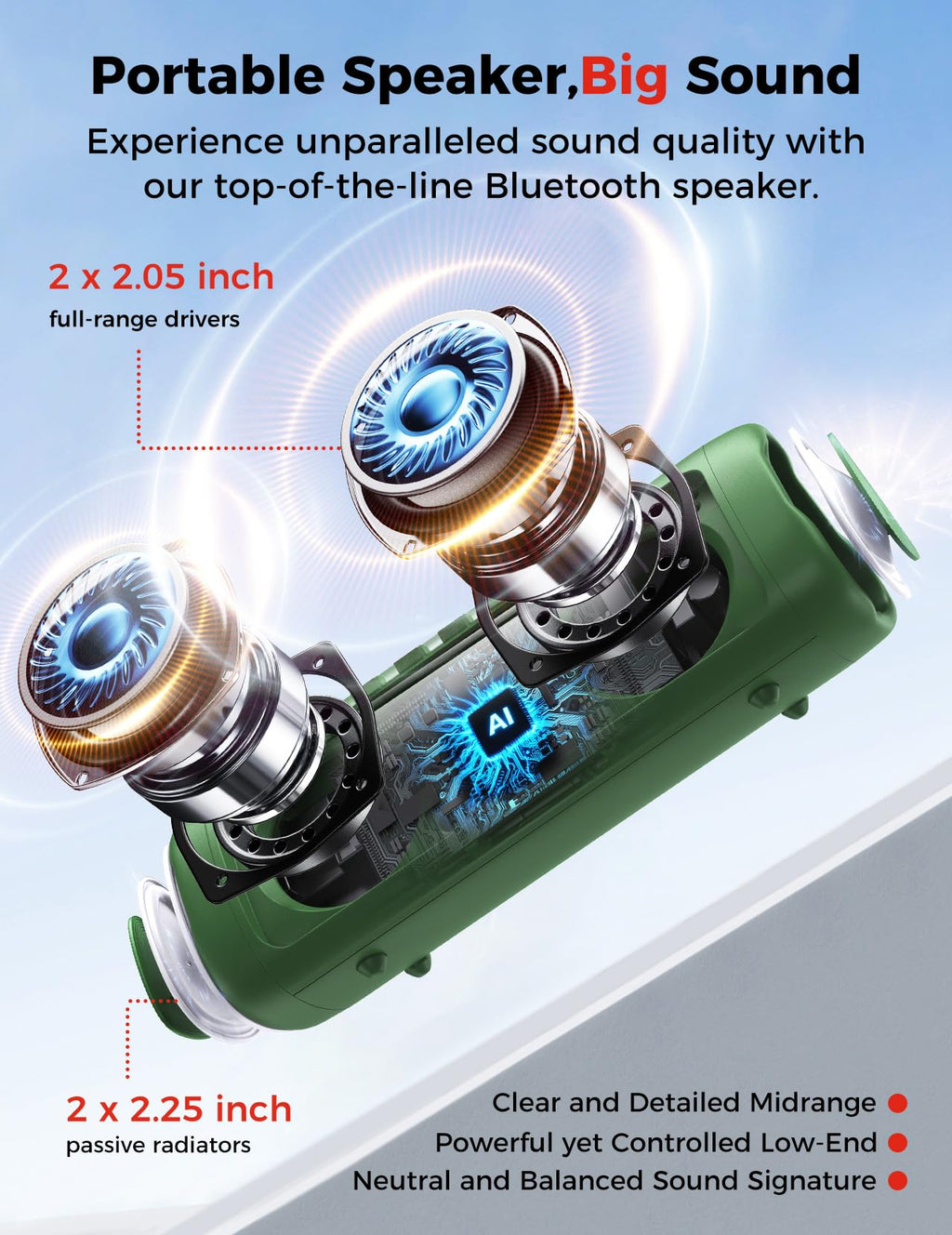 Bluetooth Speaker, 20W HD Sound, Portable Wireless, IPX5 Waterproof, Up to 24H Playtime, TWS Pairing, for Home/Party/Outdoor/Camping/Beach Essentials, Electronic Gadgets, Birthday Gift (Black)
