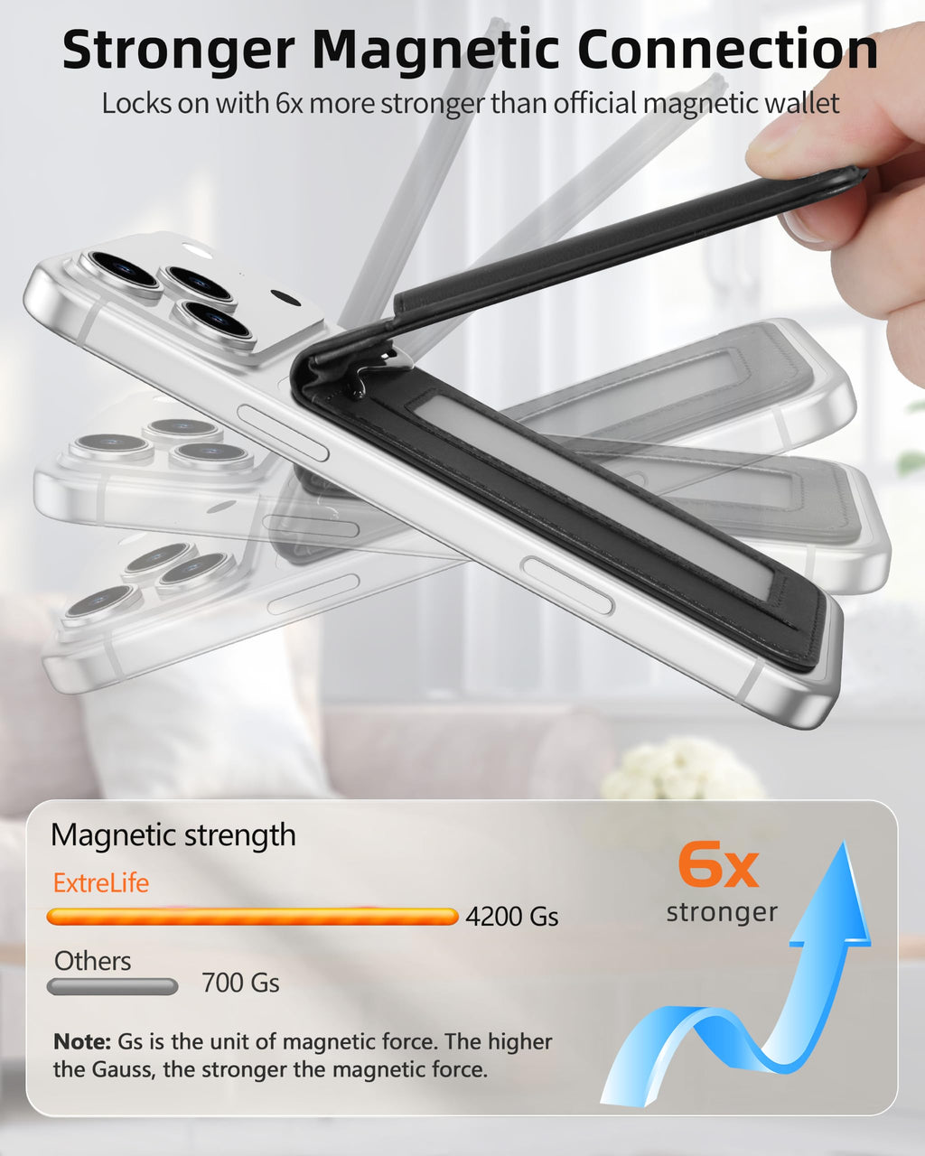 ExtreLife For Magsafe Wallet with Money Clip, Strongest Magnetic Wallet for iPhone 17/16/15/14/13/12 Series, Adjustable Stand, ID Window, 5 Card Holder, RFID Blocking, Not for 13/12 Mini, Black